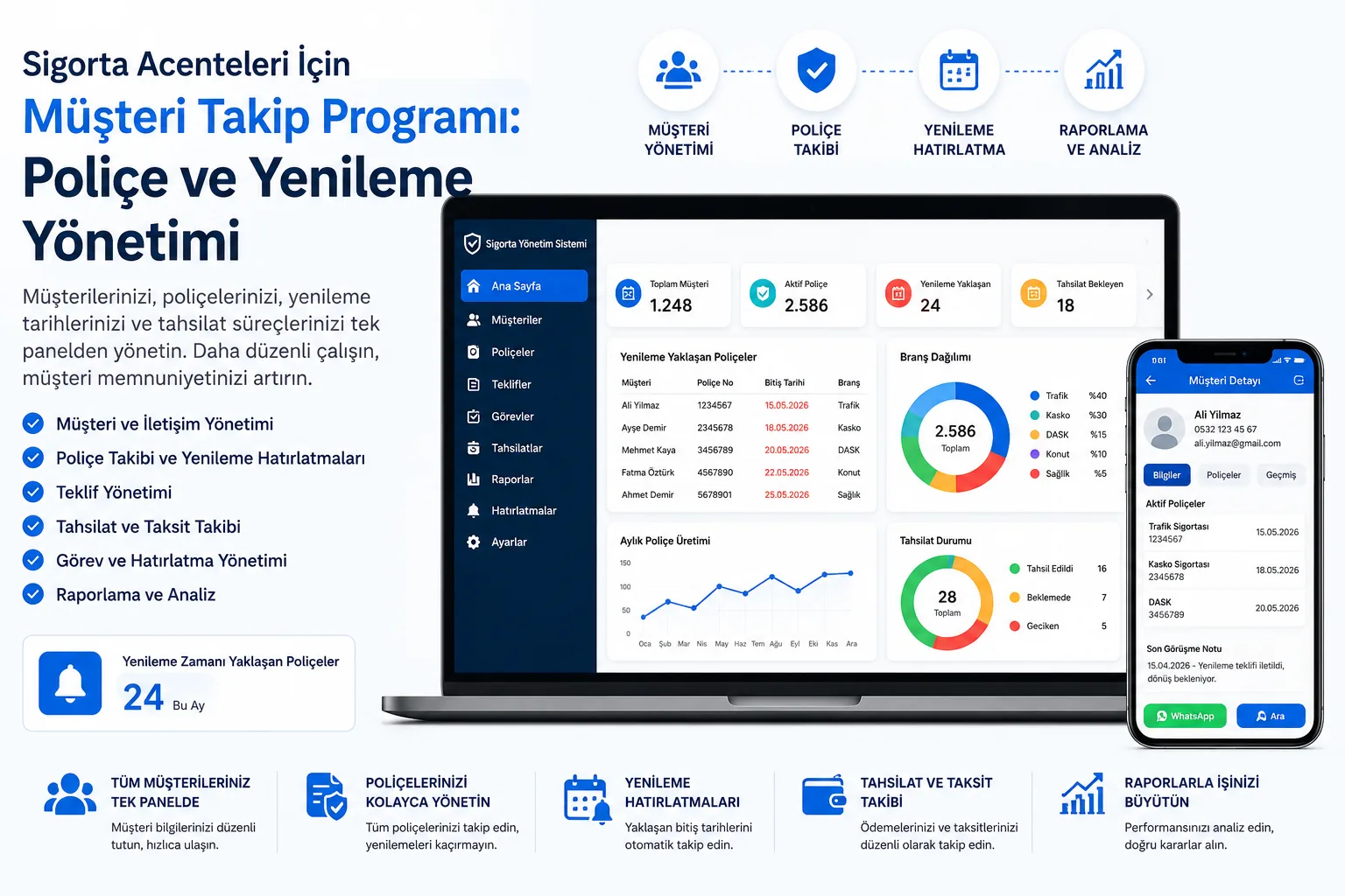 Sigorta Acenteleri İçin Müşteri Takip Programı: Poliçe ve Yenileme Yönetimi