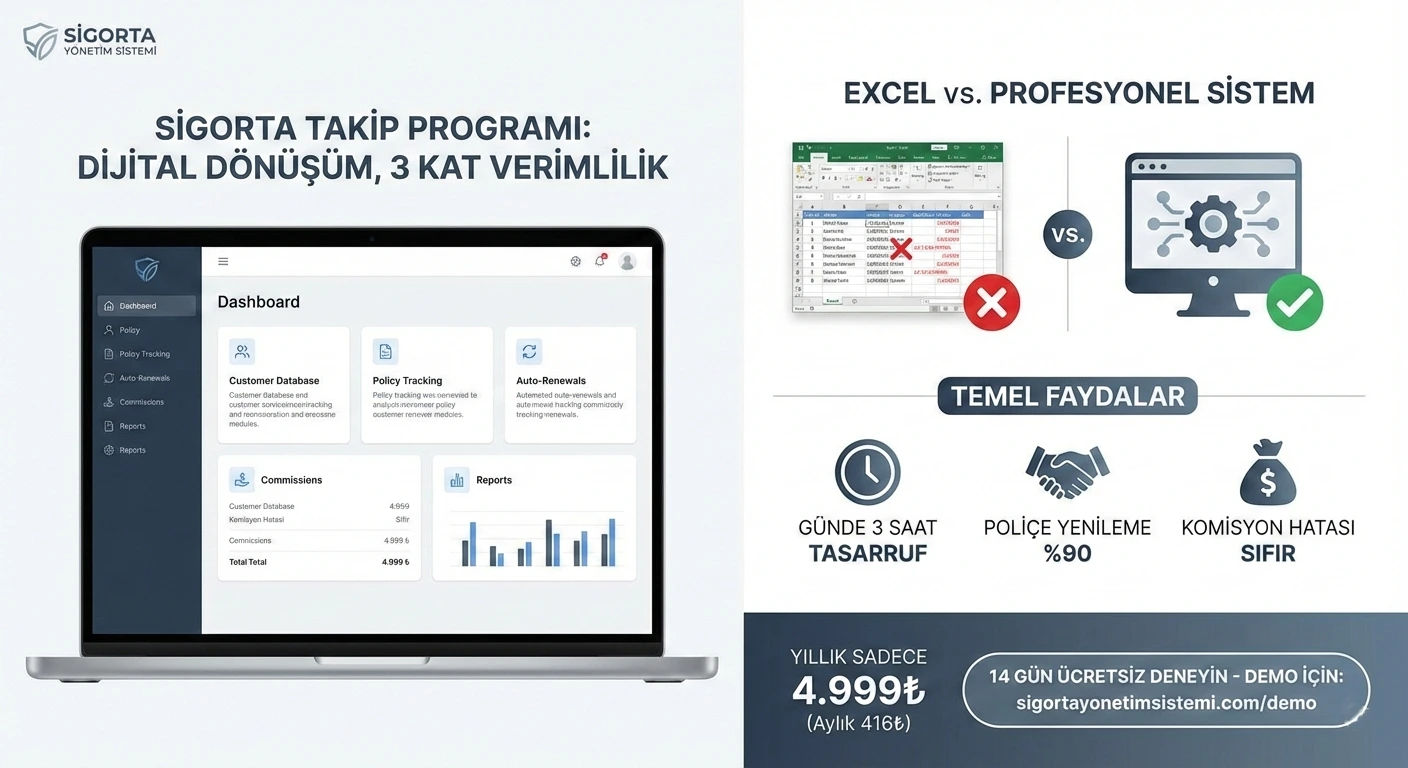 Sigorta Takip Programı