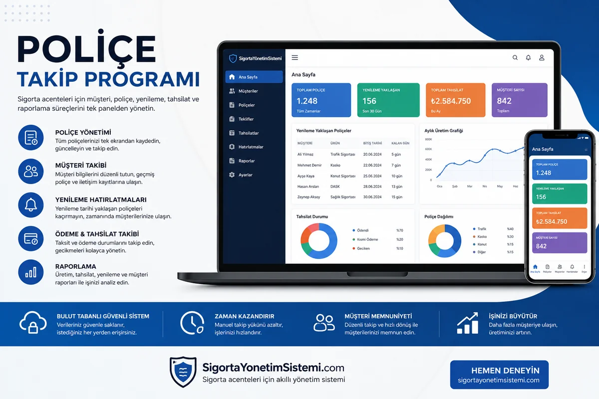 Poliçe Takip Programı: Sigorta Acenteleri İçin Dijital Takip Rehberi